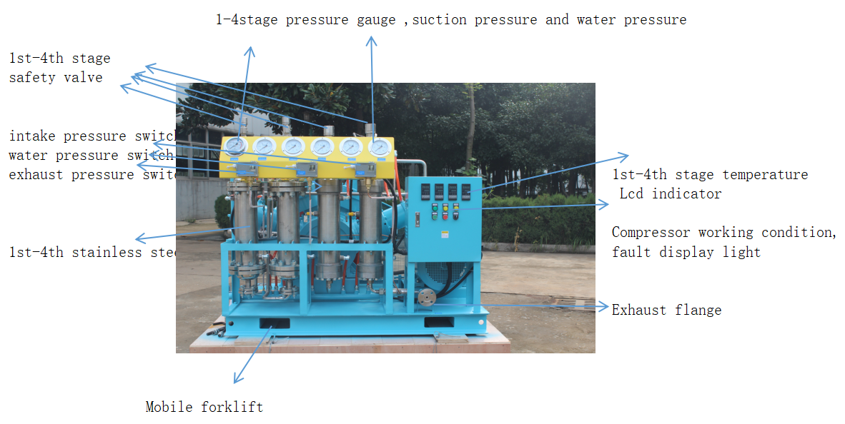 CARTA DE COMPRESSOR DE &Oacute;LEO 100M3 LIVRE DE OXIG&Ecirc;NIO