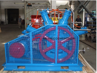 Compreendendo a função dos compressores de CO2 em aplicações industriais